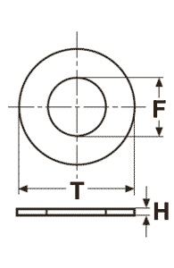 Метизы - 2FIX: автоклипсы и метизы оптом
